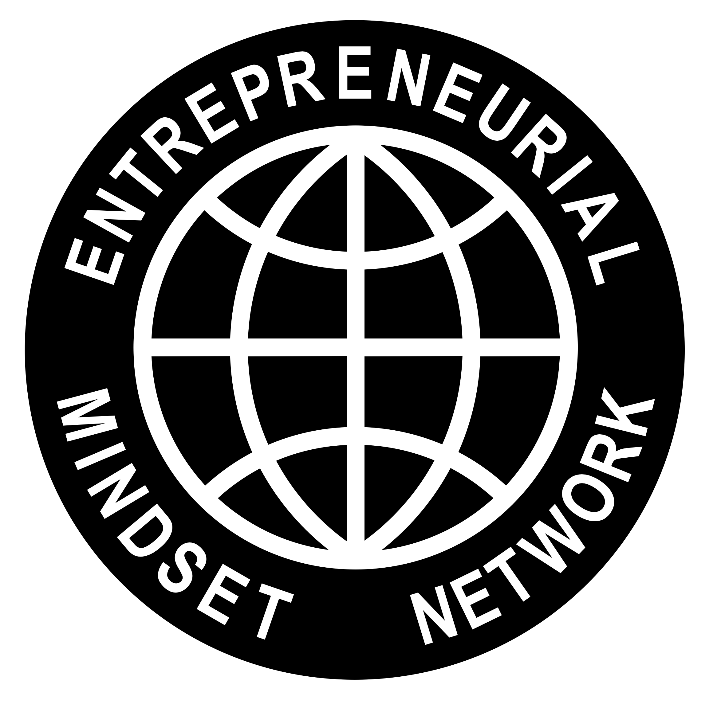 Entrepreneurial Mindset Network